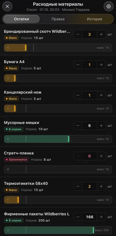 Главный экран ПВЗериум: виджеты задач, финансов и смен
